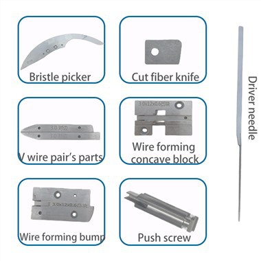 Остали хабајући делови